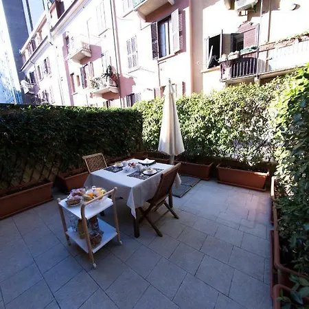 B&B Terrazza Baires - In The Heart Of Milan Exterior photo